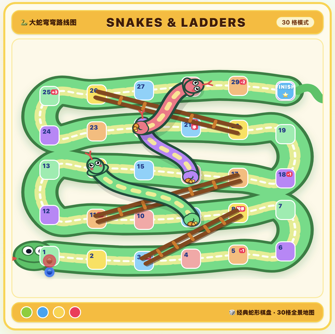 Snake & Ladder